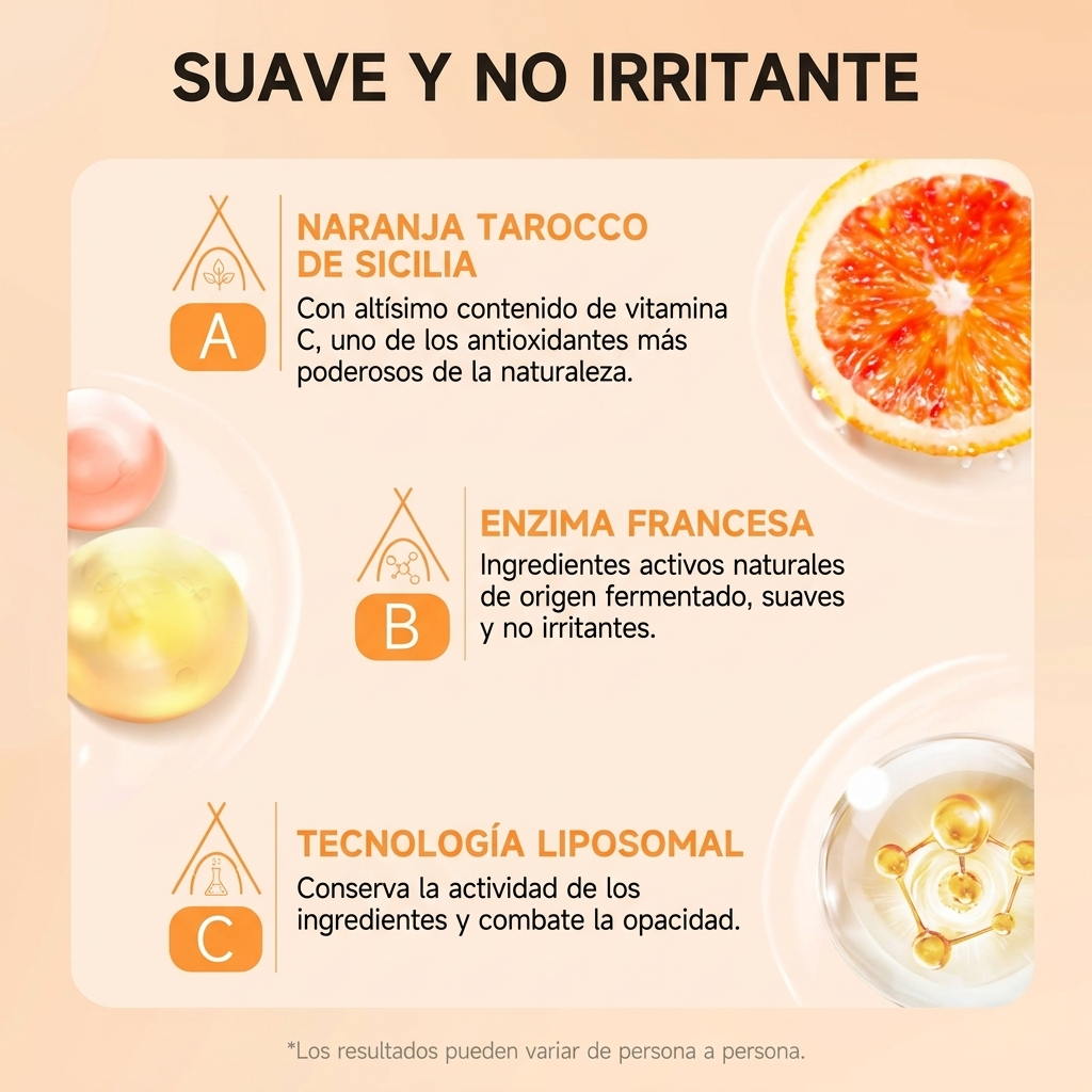 Lystoria™ Orange Enzyme Exfoliating Gel