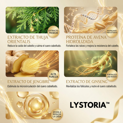 Lystoria™ Shampoo Anticaída