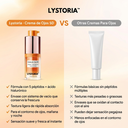 Lystoria™ Crema de Ojos 5D · Péptidos