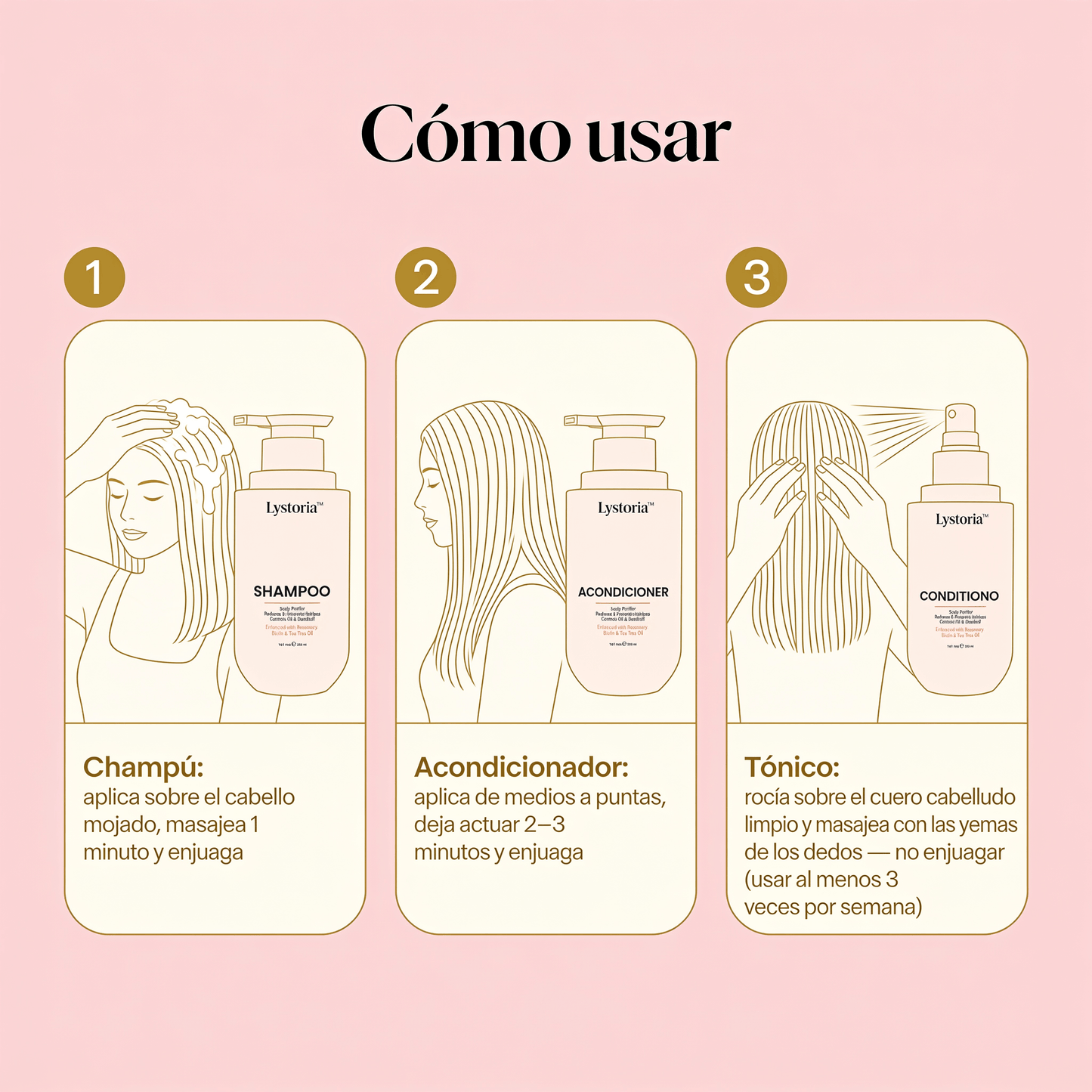 Lystoria™ Kit Anticaída