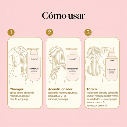 Lystoria™ Kit Anticaída