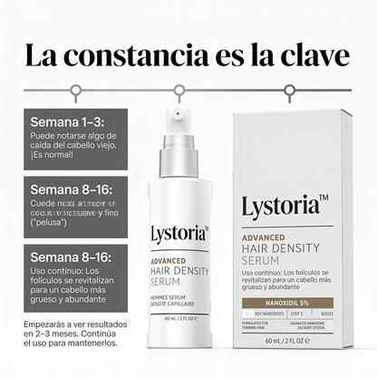 Lystoria™ Sérum de Densidad Capilar con Nanoxidil