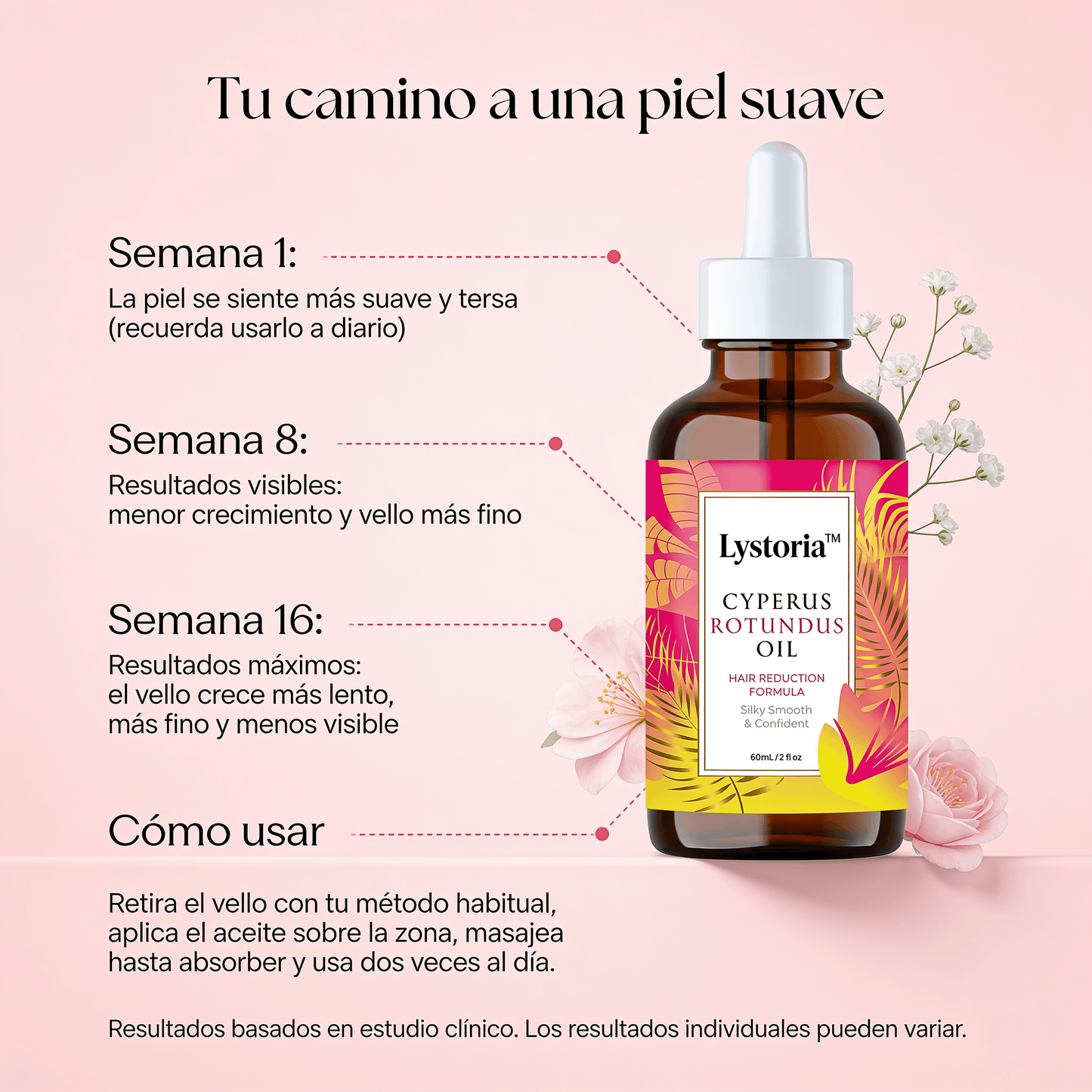 Lystoria™ Aceite de Cyperus Rotundus