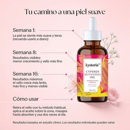 Lystoria™ Aceite de Cyperus Rotundus
